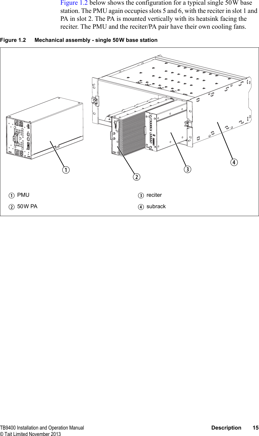  TB9400 Installation and Operation Manual Description 15© Tait Limited November 2013Figure 1.2 below shows the configuration for a typical single 50W base station. The PMU again occupies slots 5 and 6, with the reciter in slot 1 and PA in slot 2. The PA is mounted vertically with its heatsink facing the reciter. The PMU and the reciter/PA pair have their own cooling fans.Figure 1.2 Mechanical assembly - single 50W base stationbPMU dreciterc50W PA esubrackbcde