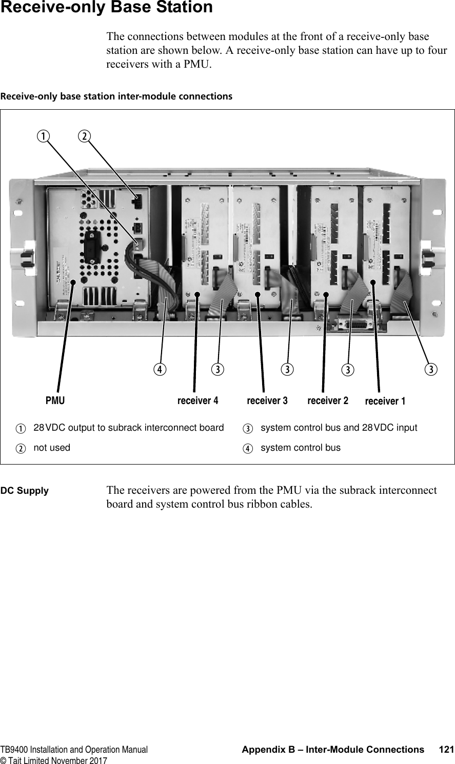  TB9400 Installation and Operation Manual Appendix B – Inter-Module Connections 121© Tait Limited November 2017Receive-only Base StationThe connections between modules at the front of a receive-only base station are shown below. A receive-only base station can have up to four receivers with a PMU.DC Supply The receivers are powered from the PMU via the subrack interconnect board and system control bus ribbon cables.Receive-only base station inter-module connectionsb28VDC output to subrack interconnect board dsystem control bus and 28VDC inputcnot used esystem control busPMU receiver 1bed dcreceiver 3 receiver 2ddreceiver 4