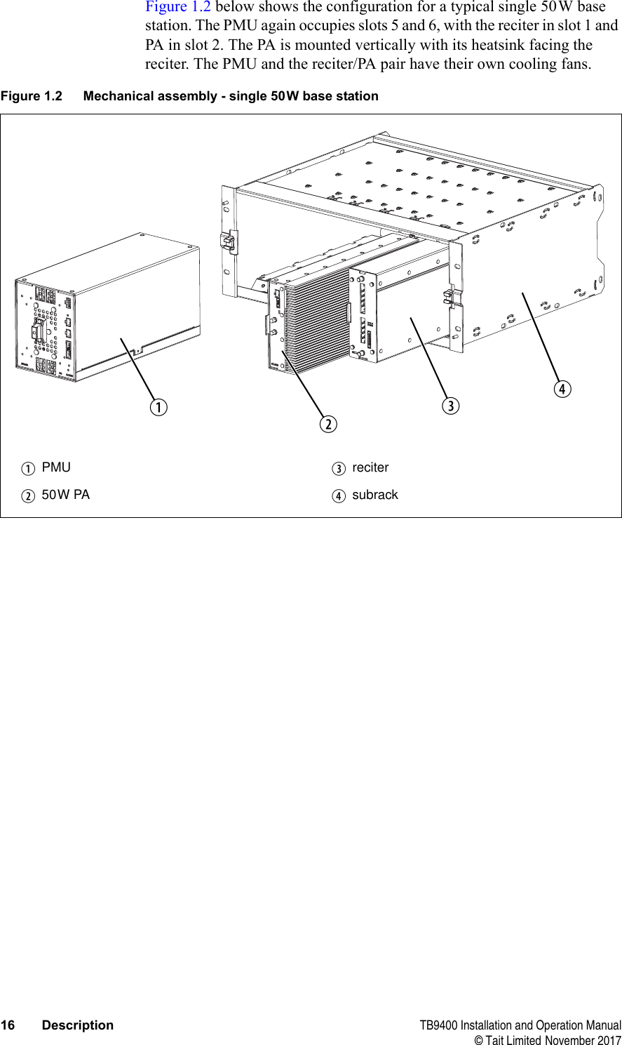 16 Description TB9400 Installation and Operation Manual© Tait Limited November 2017Figure 1.2 below shows the configuration for a typical single 50W base station. The PMU again occupies slots 5 and 6, with the reciter in slot 1 and PA in slot 2. The PA is mounted vertically with its heatsink facing the reciter. The PMU and the reciter/PA pair have their own cooling fans.Figure 1.2 Mechanical assembly - single 50W base stationbPMU dreciterc50W PA esubrackbcde