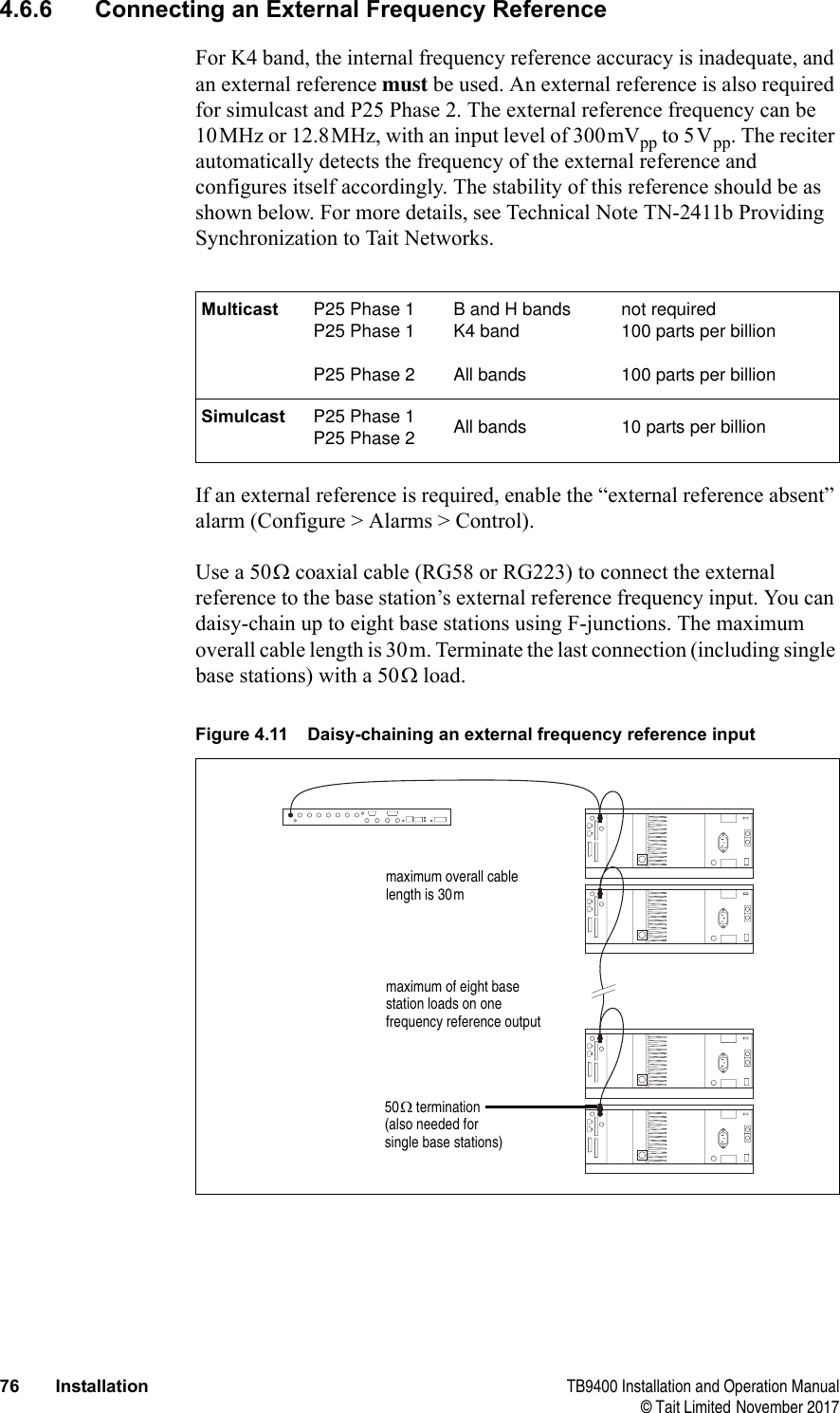  76 Installation TB9400 Installation and Operation Manual© Tait Limited November 20174.6.6 Connecting an External Frequency ReferenceFor K4 band, the internal frequency reference accuracy is inadequate, and an external reference must be used. An external reference is also required for simulcast and P25 Phase 2. The external reference frequency can be 10MHz or 12.8MHz, with an input level of 300mVpp to 5Vpp. The reciter automatically detects the frequency of the external reference and configures itself accordingly. The stability of this reference should be as shown below. For more details, see Technical Note TN-2411b Providing Synchronization to Tait Networks.If an external reference is required, enable the “external reference absent” alarm (Configure &gt; Alarms &gt; Control).Use a 50Ω coaxial cable (RG58 or RG223) to connect the external reference to the base station’s external reference frequency input. You can daisy-chain up to eight base stations using F-junctions. The maximum overall cable length is 30m. Terminate the last connection (including single base stations) with a 50Ω load.Multicast P25 Phase 1P25 Phase 1P25 Phase 2B and H bandsK4 bandAll bandsnot required100 parts per billion100 parts per billionSimulcast P25 Phase 1P25 Phase 2 All bands 10 parts per billionFigure 4.11 Daisy-chaining an external frequency reference input50Ω termination(also needed forsingle base stations)maximum of eight base station loads on one frequency reference outputmaximum overall cable length is 30m