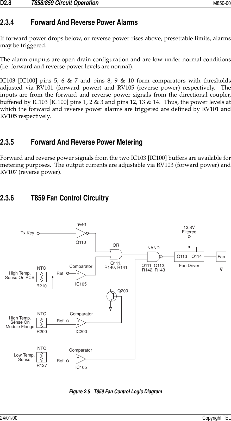 D2.8T858/859 Circuit OperationM850-0024/01/00 Copyright TEL2.3.4 Forward And Reverse Power AlarmsIf forward power drops below, or reverse power rises above, presettable limits, alarmsmay be triggered.The alarm outputs are open drain configuration and are low under normal conditions(i.e. forward and reverse power levels are normal).IC103 [IC100] pins 5, 6 &amp; 7 and pins 8, 9 &amp; 10 form comparators with thresholdsadjusted via RV101 (forward power) and RV105 (reverse power) respectively.  Theinputs are from the forward and reverse power signals from the directional coupler,buffered by IC103 [IC100] pins 1, 2 &amp; 3 and pins 12, 13 &amp; 14.  Thus, the power levels atwhich the forward and reverse power alarms are triggered are defined by RV101 andRV105 respectively.2.3.5 Forward And Reverse Power MeteringForward and reverse power signals from the two IC103 [IC100] buffers are available formetering purposes.  The output currents are adjustable via RV103 (forward power) andRV107 (reverse power).2.3.6 T859 Fan Control CircuitryFigure 2.5   T859 Fan Control Logic DiagramQ113 Q114 FanRef +High Temp.Sense On PCBComparatorIC105R210High Temp.Sense OnModule FlangeLow Temp.SenseNTCTx KeyInvertQ110 ORQ111,R140, R141Q200NANDQ111, Q112,R142, R143 Fan Driver13.8VFilteredRef +ComparatorIC200R200NTCComparatorRef +IC105R127NTC