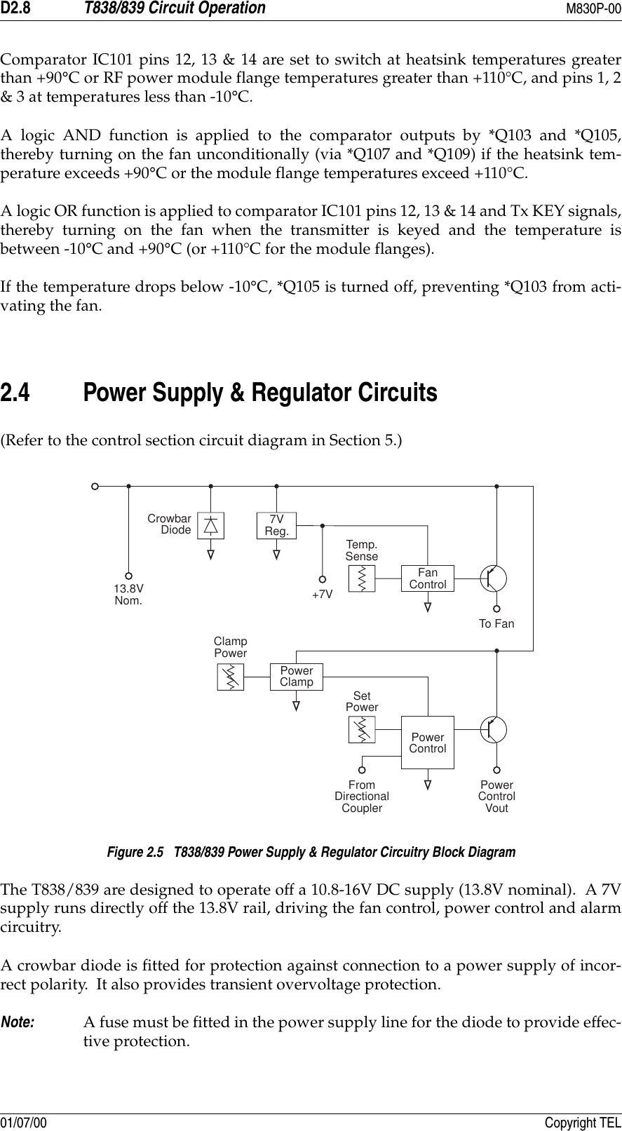 D2.8 T838/839 Circuit Operation M830P-0001/07/00 Copyright TELComparator IC101 pins 12, 13 &amp; 14 are set to switch at heatsink temperatures greaterthan +90°C or RF power module flange temperatures greater than +110°C, and pins 1, 2&amp; 3 at temperatures less than -10°C.A logic AND function is applied to the comparator outputs by *Q103 and *Q105,thereby turning on the fan unconditionally (via *Q107 and *Q109) if the heatsink tem-perature exceeds +90°C or the module flange temperatures exceed +110°C.A logic OR function is applied to comparator IC101 pins 12, 13 &amp; 14 and Tx KEY signals,thereby turning on the fan when the transmitter is keyed and the temperature isbetween -10°C and +90°C (or +110°C for the module flanges).If the temperature drops below -10°C, *Q105 is turned off, preventing *Q103 from acti-vating the fan.2.4 Power Supply &amp; Regulator Circuits(Refer to the control section circuit diagram in Section 5.)Figure 2.5   T838/839 Power Supply &amp; Regulator Circuitry Block DiagramThe T838/839 are designed to operate off a 10.8-16V DC supply (13.8V nominal).  A 7Vsupply runs directly off the 13.8V rail, driving the fan control, power control and alarmcircuitry.A crowbar diode is fitted for protection against connection to a power supply of incor-rect polarity.  It also provides transient overvoltage protection.Note: A fuse must be fitted in the power supply line for the diode to provide effec-tive protection.7VReg.FanControlPowerClampPowerControlCrowbarDiodeTemp.SenseTo Fan+7VClampPowerFromDirectionalCouplerPowerControlVoutSetPower13.8VNom.