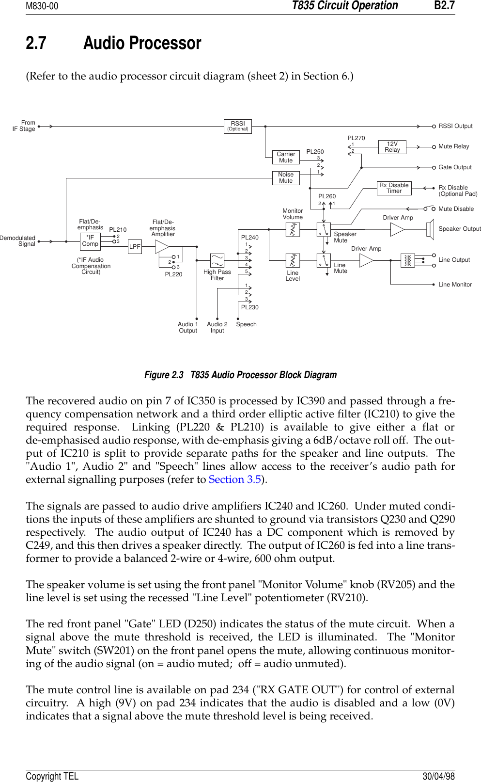 M830-00T835 Circuit OperationB2.7Copyright TEL 30/04/982.7 Audio Processor(Refer to the audio processor circuit diagram (sheet 2) in Section 6.)Figure 2.3   T835 Audio Processor Block DiagramThe recovered audio on pin 7 of IC350 is processed by IC390 and passed through a fre-quency compensation network and a third order elliptic active filter (IC210) to give therequired response.  Linking (PL220 &amp; PL210) is available to give either a flat orde-emphasised audio response, with de-emphasis giving a 6dB/octave roll off.  The out-put of IC210 is split to provide separate paths for the speaker and line outputs.  The&quot;Audio 1&quot;, Audio 2&quot; and &quot;Speech&quot; lines allow access to the receiver’s audio path forexternal signalling purposes (refer to Section 3.5).The signals are passed to audio drive amplifiers IC240 and IC260.  Under muted condi-tions the inputs of these amplifiers are shunted to ground via transistors Q230 and Q290respectively.  The audio output of IC240 has a DC component which is removed byC249, and this then drives a speaker directly.  The output of IC260 is fed into a line trans-former to provide a balanced 2-wire or 4-wire, 600 ohm output.The speaker volume is set using the front panel &quot;Monitor Volume&quot; knob (RV205) and theline level is set using the recessed &quot;Line Level&quot; potentiometer (RV210).  The red front panel &quot;Gate&quot; LED (D250) indicates the status of the mute circuit.  When asignal above the mute threshold is received, the LED is illuminated.  The &quot;MonitorMute&quot; switch (SW201) on the front panel opens the mute, allowing continuous monitor-ing of the audio signal (on = audio muted;  off = audio unmuted).The mute control line is available on pad 234 (&quot;RX GATE OUT&quot;) for control of externalcircuitry.  A high (9V) on pad 234 indicates that the audio is disabled and a low (0V)indicates that a signal above the mute threshold level is being received.FromIF StageDemodulatedSignal(*IF AudioCompensationCircuit)Driver AmpLine Output12VRelaySpeechAudio 1Output Audio 2InputHigh PassFilterSpeakerMuteLineMuteCarrierMuteRSSI(Optional)Rx DisableTimerNoiseMutePL260PL250PL270RSSI OutputMute RelayGate OutputRx Disable(Optional Pad)Mute DisableSpeaker OutputLine Monitor121221315223341PL240PL230Driver AmpFlat/De-emphasisLPFPL21023Flat/De-emphasisAmplifierPL220123*IFCompMonitorVolumeLineLevel