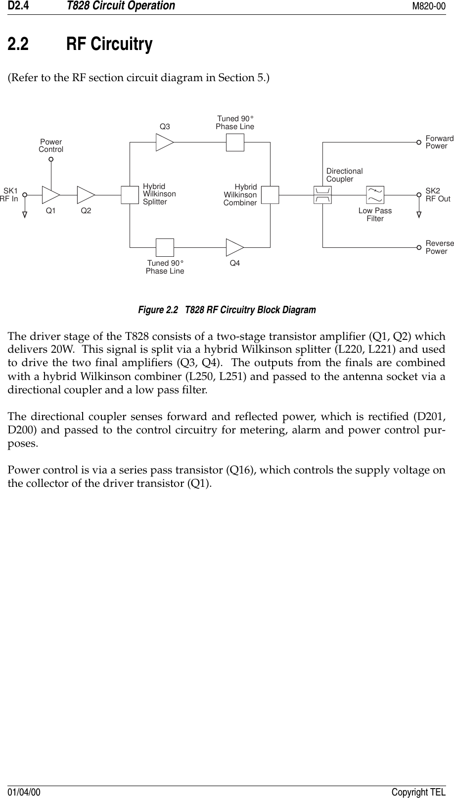 D2.4 T828 Circuit Operation M820-0001/04/00 Copyright TEL2.2 RF Circuitry(Refer to the RF section circuit diagram in Section 5.)Figure 2.2   T828 RF Circuitry Block DiagramThe driver stage of the T828 consists of a two-stage transistor amplifier (Q1, Q2) whichdelivers 20W.  This signal is split via a hybrid Wilkinson splitter (L220, L221) and usedto drive the two final amplifiers (Q3, Q4).  The outputs from the finals are combinedwith a hybrid Wilkinson combiner (L250, L251) and passed to the antenna socket via adirectional coupler and a low pass filter.The directional coupler senses forward and reflected power, which is rectified (D201,D200) and passed to the control circuitry for metering, alarm and power control pur-poses.Power control is via a series pass transistor (Q16), which controls the supply voltage onthe collector of the driver transistor (Q1). HybridWilkinsonSplitterTuned 90°Phase LineTuned 90°Phase LineHybridWilkinsonCombinerSK1RF InQ1 Q2DirectionalCouplerLow PassFilterSK2RF OutPowerControlQ4Q3ReversePowerForwardPower