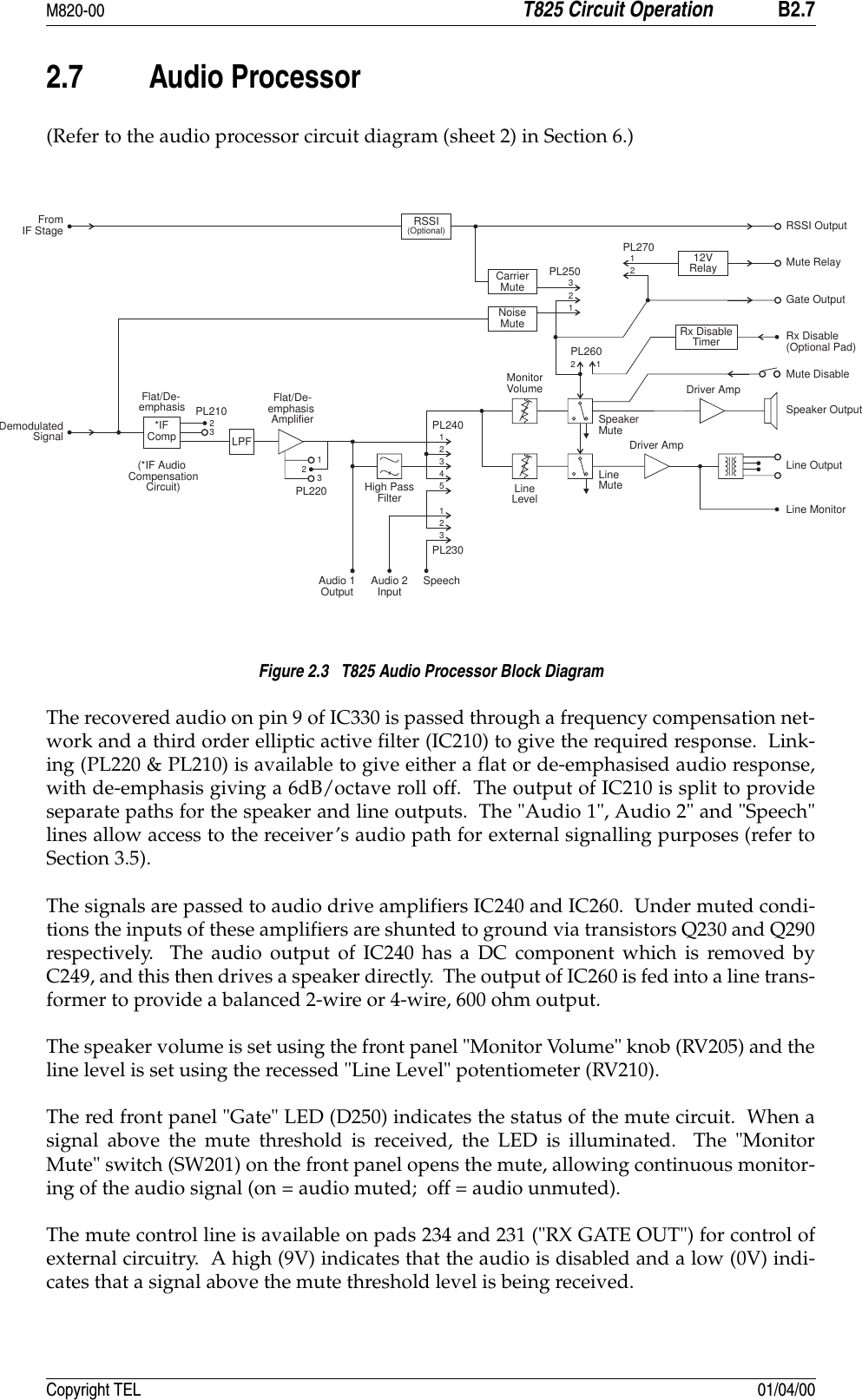 M820-00 T825 Circuit Operation B2.7Copyright TEL 01/04/002.7 Audio Processor(Refer to the audio processor circuit diagram (sheet 2) in Section 6.)Figure 2.3   T825 Audio Processor Block DiagramThe recovered audio on pin 9 of IC330 is passed through a frequency compensation net-work and a third order elliptic active filter (IC210) to give the required response.  Link-ing (PL220 &amp; PL210) is available to give either a flat or de-emphasised audio response,with de-emphasis giving a 6dB/octave roll off.  The output of IC210 is split to provideseparate paths for the speaker and line outputs.  The &quot;Audio 1&quot;, Audio 2&quot; and &quot;Speech&quot;lines allow access to the receiver’s audio path for external signalling purposes (refer toSection 3.5).The signals are passed to audio drive amplifiers IC240 and IC260.  Under muted condi-tions the inputs of these amplifiers are shunted to ground via transistors Q230 and Q290respectively.  The audio output of IC240 has a DC component which is removed byC249, and this then drives a speaker directly.  The output of IC260 is fed into a line trans-former to provide a balanced 2-wire or 4-wire, 600 ohm output.The speaker volume is set using the front panel &quot;Monitor Volume&quot; knob (RV205) and theline level is set using the recessed &quot;Line Level&quot; potentiometer (RV210).  The red front panel &quot;Gate&quot; LED (D250) indicates the status of the mute circuit.  When asignal above the mute threshold is received, the LED is illuminated.  The &quot;MonitorMute&quot; switch (SW201) on the front panel opens the mute, allowing continuous monitor-ing of the audio signal (on = audio muted;  off = audio unmuted).The mute control line is available on pads 234 and 231 (&quot;RX GATE OUT&quot;) for control ofexternal circuitry.  A high (9V) indicates that the audio is disabled and a low (0V) indi-cates that a signal above the mute threshold level is being received.FromIF StageDemodulatedSignal(*IF AudioCompensationCircuit)Driver AmpLine Output12VRelaySpeechAudio 1Output Audio 2InputHigh PassFilterSpeakerMuteLineMuteCarrierMuteRSSI(Optional)Rx DisableTimerNoiseMutePL260PL250PL270RSSI OutputMute RelayGate OutputRx Disable(Optional Pad)Mute DisableSpeaker OutputLine Monitor121221315223341PL240PL230Driver AmpFlat/De-emphasisLPFPL21023Flat/De-emphasisAmplifierPL220123*IFCompMonitorVolumeLineLevel
