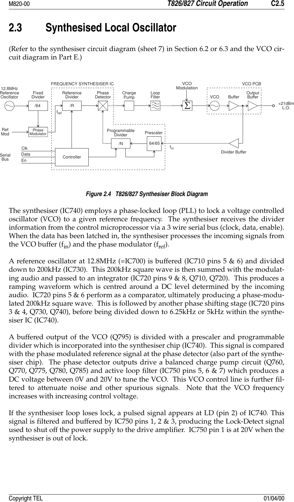 M820-00 T826/827 Circuit Operation C2.5Copyright TEL 01/04/002.3 Synthesised Local Oscillator(Refer to the synthesiser circuit diagram (sheet 7) in Section 6.2 or 6.3 and the VCO cir-cuit diagram in Part E.)Figure 2.4   T826/827 Synthesiser Block DiagramThe synthesiser (IC740) employs a phase-locked loop (PLL) to lock a voltage controlledoscillator (VCO) to a given reference frequency.  The synthesiser receives the dividerinformation from the control microprocessor via a 3 wire serial bus (clock, data, enable).When the data has been latched in, the synthesiser processes the incoming signals fromthe VCO buffer (fin) and the phase modulator (fref).A reference oscillator at 12.8MHz (=IC700) is buffered (IC710 pins 5 &amp; 6) and divideddown to 200kHz (IC730).  This 200kHz square wave is then summed with the modulat-ing audio and passed to an integrator (IC720 pins 9 &amp; 8, Q710, Q720).  This produces aramping waveform which is centred around a DC level determined by the incomingaudio.  IC720 pins 5 &amp; 6 perform as a comparator, ultimately producing a phase-modu-lated 200kHz square wave.  This is followed by another phase shifting stage (IC720 pins3 &amp; 4, Q730, Q740), before being divided down to 6.25kHz or 5kHz within the synthe-siser IC (IC740).A buffered output of the VCO (Q795) is divided with a prescaler and programmabledivider which is incorporated into the synthesiser chip (IC740).  This signal is comparedwith the phase modulated reference signal at the phase detector (also part of the synthe-siser chip).  The phase detector outputs drive a balanced charge pump circuit (Q760,Q770, Q775, Q780, Q785) and active loop filter (IC750 pins 5, 6 &amp; 7) which produces aDC voltage between 0V and 20V to tune the VCO.  This VCO control line is further fil-tered to attenuate noise and other spurious signals.  Note that the VCO frequencyincreases with increasing control voltage.If the synthesiser loop loses lock, a pulsed signal appears at LD (pin 2) of IC740. Thissignal is filtered and buffered by IC750 pins 1, 2 &amp; 3, producing the Lock-Detect signalused to shut off the power supply to the drive amplifier.  IC750 pin 1 is at 20V when thesynthesiser is out of lock./RReferenceDivider12.8MHzReferenceOscillator FixedDivider/64PhaseModulatorRefModPhaseDetector ChargePump LoopFilterFREQUENCY SYNTHESISER ICSerialBusClkDataEn Controller/NProgrammableDivider64/65PrescalerVCO PCBVCO ModulationVCO Buffer OutputBuffer+21dBmL.O.Divider BufferfreffinΣ
