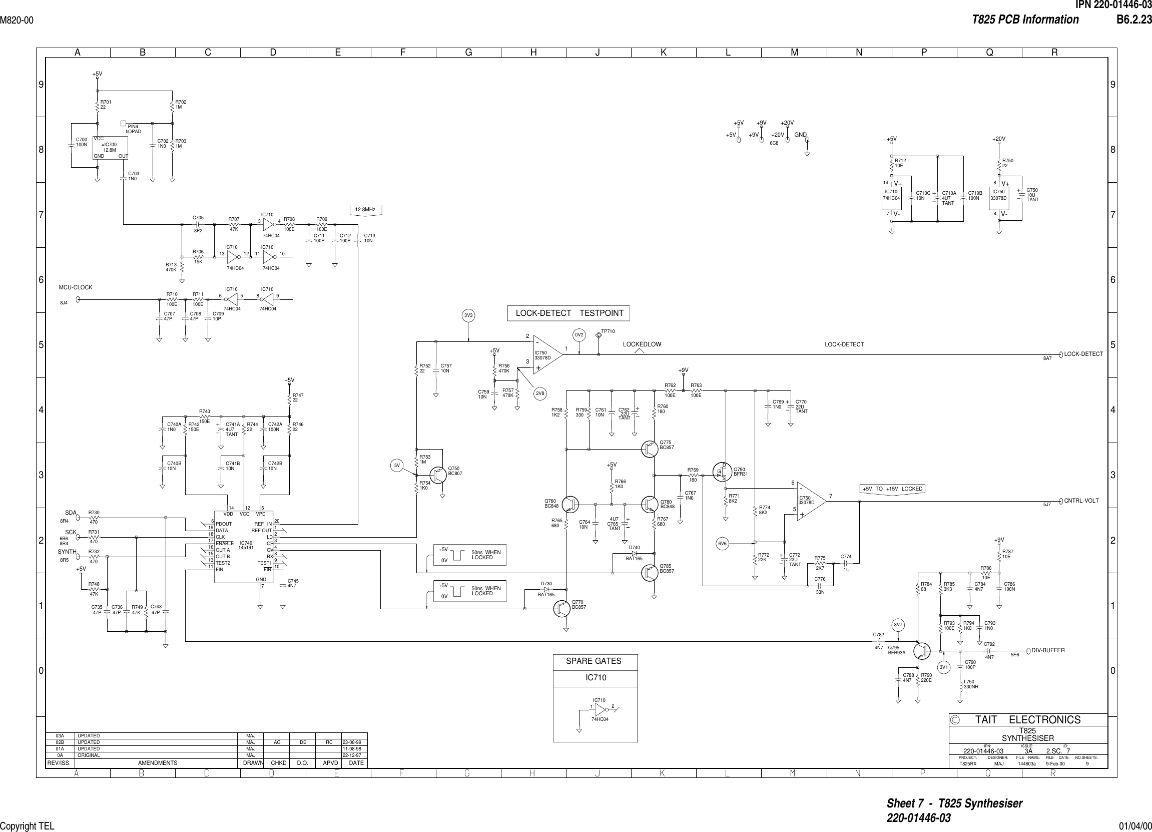 IPN 220-01446-03M820-00 T825 PCB Information B6.2.23Copyright TEL 01/04/00Sheet 7  -  T825 Synthesiser220-01446-0301234567890123456789ABCDEFGHJ KLMNPQRREV/ISS AMENDMENTS DATEAPVDD.O.CHKDDRAWNNO.SHEETS:FILE NAME:TAIT ELECTRONICSIPN:FILE DATE:ISSUE: ID:.2.SC.PROJECT: DESIGNER:79T825SYNTHESISER144603a220-01446-039-Feb-003AT825RX MAJ3V3  0V2  5V  2V8  6V6  8V7  3V1  0A ORIGINAL MAJ    22-12-9701A UPDATED MAJ    11-08-9802B UPDATED MAJ AG DE RC 23-08-9903A UPDATED MAJIC740145191    REF IN 20REF OUT 1LD 2OR3OV 4RX 8TEST1 9FIN 10GND7VPD5VCC12VDD14PDOUT6DATA19CLK18ENABLE17OUT A16OUT B15TEST213FIN11R78710E    R7853K3    R78468    C7844N7    C7884N7    C7824N7    R70122        12.8M=IC700GND OUTVCC R7031M    R7021M    C700100N    C710B100N    C710C10N    C7058P2    R70615K    R70747K    R71210E    C7031N0    R710100E    TANTC710A4U7    C77633N    C71310N    C741B10N    R74422    C740B10N    R742150E    R74622    R74722    C742B10N    C742A100N    TANTC741A4U7    R767680    R7541K0    R7531M    R75222    C75710N    R75022    TANTC75010U    R757470K     R756470K    C75910N     C76410N     TANTC7654U7    R7661K0    R765680    R760180    R7581K2    C76110N     TANTC76222U    C7671N0    R769180    R762100E    R7718K2    R763100E    TANTC77022U    TANTC77222U    C7691N0    R7748K2    R77222K    R7752K7    R790220E    C786100N    C74347P    C73647P    C73547P    R74847K    R78610E    C7924N7    C7454N7    R74947K    R743150E    C740A1N0    R709100E    IC71074HC04    34IC71074HC04    13 12IC71074HC04    11 10IC71074HC04    98IC71074HC04    56C7021N0    C711100P    C712100P    R708100E    IC71074HC04    12TP710    +-IC75033078D    321+-IC75033078D    567IC75033078D    V-4V+8Q760BC848    Q780BC848    Q795BFR93A    Q750BC807    Q770BC857    Q785BC857    Q775BC857    DSGQ790BFR31    D730BAT165    D740BAT165    R759330     C790100P    L750330NH    C70747P    C70847P    C70910P    R711100E    R793100E    R7941K0    C7931N0    R713470K     PIN4    I/OPADC7741U    IC71074HC04    V-7V+14R730470    R731470    R732470    +9V+5V+5V+5V+5V+5V+9V+5V+5V +9V+20V+20VCNTRL-VOLT5J7DIV-BUFFER5E6LOCK-DETECT8A7SCK6B28R48R4SYNTH8R5SDA8R4+5V6B88D9+20V6C8GND1R01R02N03R04A35C76B08E99C4+9V2A83B84A45C86B88D9MCU-CLOCK8J4SPARE GATESIC710LOCK-DETECT TESTPOINTLOCKEDLOW6B68R450ns WHEN+5V0V LOCKED50ns WHEN+5V0V LOCKED+5V TO +15V LOCKED12.8MHzLOCK-DETECT
