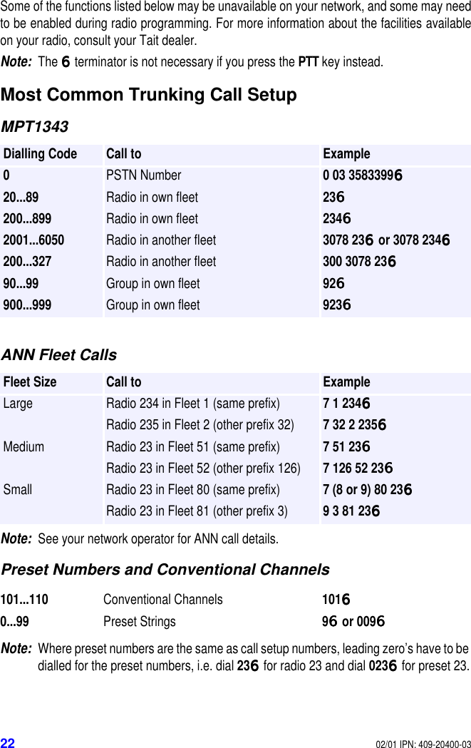 2202/01 IPN: 409-20400-03Trunking Call Set up and Special FunctionsSome of the functions listed below may be unavailable on your network, and some may needto be enabled during radio programming. For more information about the facilities availableon your radio, consult your Tait dealer.Note:The 6666 terminator is not necessary if you press the PTT key instead.Most Common Trunking Call SetupMPT1343ANN Fleet CallsNote:See your network operator for ANN call details.Preset Numbers and Conventional ChannelsNote:Where preset numbers are the same as call setup numbers, leading zero’s have to be dialled for the preset numbers, i.e. dial 236666 for radio 23 and dial 0236666 for preset 23.Dialling Code Call to Example0PSTN Number 0 03 3583399666620...89 Radio in own fleet 236666200...899 Radio in own fleet 23466662001...6050 Radio in another fleet 3078 236666 or 3078 2346666200...327 Radio in another fleet 300 3078 23666690...99 Group in own fleet 926666900...999 Group in own fleet 9236666Fleet Size Call to ExampleLarge Radio 234 in Fleet 1 (same prefix) 7 1 2346666Radio 235 in Fleet 2 (other prefix 32) 7 32 2 2356666Medium Radio 23 in Fleet 51 (same prefix) 7 51 236666Radio 23 in Fleet 52 (other prefix 126) 7 126 52 236666Small Radio 23 in Fleet 80 (same prefix) 7 (8 or 9) 80 236666Radio 23 in Fleet 81 (other prefix 3) 9 3 81 236666101...110 Conventional Channels 10166660...99 Preset Strings 96666 or 0096666