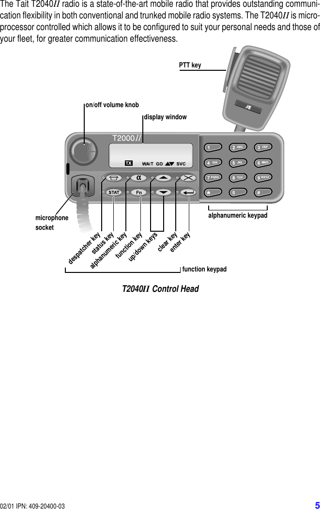 02/01 IPN: 409-20400-03 5IntroductionThe Tait T2040II radio is a state-of-the-art mobile radio that provides outstanding communi-cation flexibility in both conventional and trunked mobile radio systems. The T2040II is micro-processor controlled which allows it to be configured to suit your personal needs and those ofyour fleet, for greater communication effectiveness.T2040II Control HeadPTT keydisplay windowalphanumeric keypadon/off volume knobfunction keystatus keydespatcher keyalphanumeric keyfunction keypadup/down keysclear keyenter keymicrophonesocket