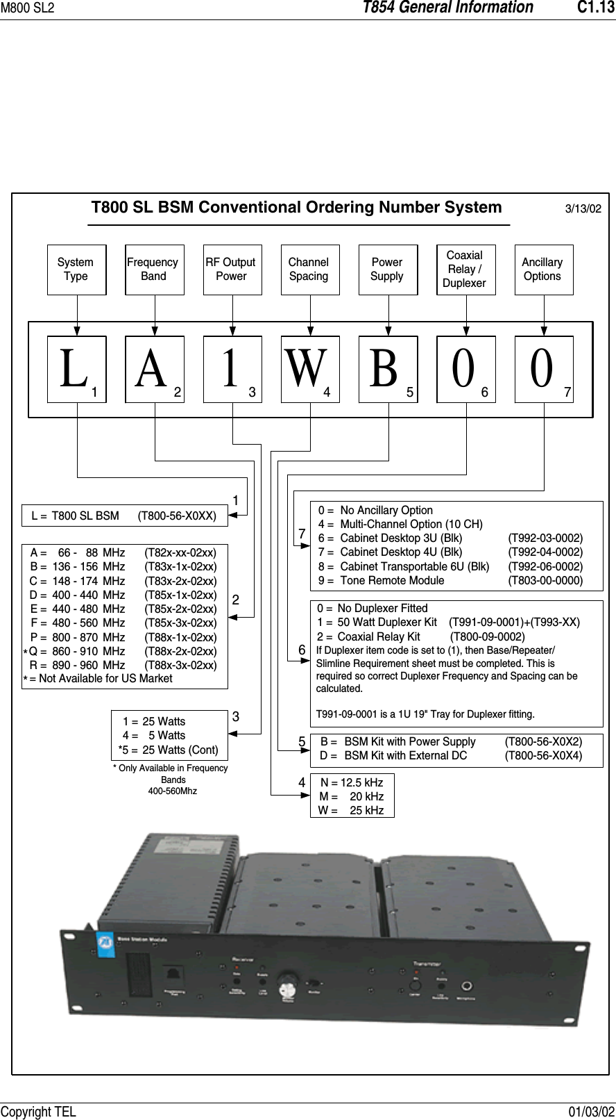 M800 SL2 T854 General Information C1.13Copyright TEL 01/03/02T800 SL BSM Conventional Ordering Number System             3/13/02L A 1 W B 0 0SystemTypeFrequencyBandRF OutputPowerChannelSpacingPowerSupplyCoaxialRelay /DuplexerAncillaryOptionsL = T800 SL BSM (T800-56-X0XX)1 =4 =*5 =25 Watts  5 Watts25 Watts (Cont)0 =4 =6 =7 =8 =9 =No Ancillary OptionMulti-Channel Option (10 CH)Cabinet Desktop 3U (Blk)Cabinet Desktop 4U (Blk)Cabinet Transportable 6U (Blk)Tone Remote Module(T992-03-0002)(T992-04-0002)(T992-06-0002)(T803-00-0000)0 =1 =2 =No Duplexer Fitted50 Watt Duplexer Kit    (T991-09-0001)+(T993-XX)Coaxial Relay Kit          (T800-09-0002)If Duplexer item code is set to (1), then Base/Repeater/Slimline Requirement sheet must be completed. This isrequired so correct Duplexer Frequency and Spacing can becalculated.T991-09-0001 is a 1U 19&quot; Tray for Duplexer fitting.N =M =W =12.5 kHz20 kHz25 kHzA =B =C =D =E =F =P =Q =R =  66 -   88136 - 156148 - 174400 - 440440 - 480480 - 560800 - 870860 - 910890 - 960(T82x-xx-02xx)(T83x-1x-02xx)(T83x-2x-02xx)(T85x-1x-02xx)(T85x-2x-02xx)(T85x-3x-02xx)(T88x-1x-02xx)(T88x-2x-02xx)(T88x-3x-02xx)MHzMHzMHzMHzMHzMHzMHzMHzMHz**= Not Available for US MarketB =D =BSM Kit with Power SupplyBSM Kit with External DC(T800-56-X0X2)(T800-56-X0X4)11223347565674* Only Available in FrequencyBands400-560Mhz