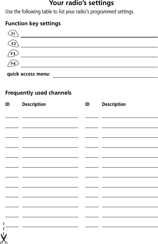 Your radio’s settingsUse the following table to list your radio’s programmed settings.Frequently used channelsFunction key settingsquick access menu:ID Description ID Description