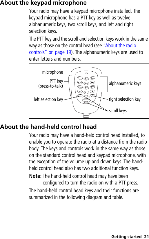 Getting started 21About the keypad microphoneYour radio may have a keypad microphone installed. The keypad microphone has a PTT key as well as twelve alphanumeric keys, two scroll keys, and left and right selection keys.The PTT key and the scroll and selection keys work in the same way as those on the control head (see “About the radio controls” on page 19). The alphanumeric keys are used to enter letters and numbers.About the hand-held control headYour radio may have a hand-held control head installed, to enable you to operate the radio at a distance from the radio body. The keys and controls work in the same way as those on the standard control head and keypad microphone, with the exception of the volume up and down keys. The hand-held control head also has two additional function keys.Note: The hand-held control head may have been configured to turn the radio on with a PTT press.The hand-held control head keys and their functions are summarized in the following diagram and table.PTT key(press-to-talk)microphoneleft selection keyscroll keysalphanumeric keysright selection key