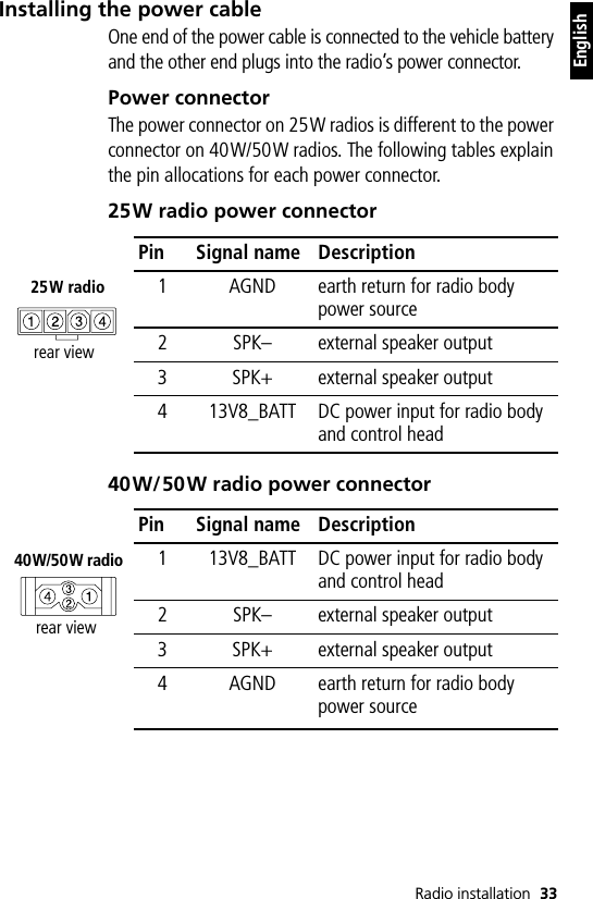 Radio installation 33EnglishInstalling the power cableOne end of the power cable is connected to the vehicle battery and the other end plugs into the radio’s power connector. Power connectorThe power connector on 25W radios is different to the power connector on 40W/50W radios. The following tables explain the pin allocations for each power connector.25W radio power connector40W/50W radio power connectorPin Signal name Description1 AGND earth return for radio body power source2 SPK– external speaker output3 SPK+ external speaker output4 13V8_BATT DC power input for radio body and control headrear view25W radioPin Signal name Description1 13V8_BATT DC power input for radio body and control head2 SPK– external speaker output3 SPK+ external speaker output4 AGND earth return for radio body power source40W/50W radiorear view