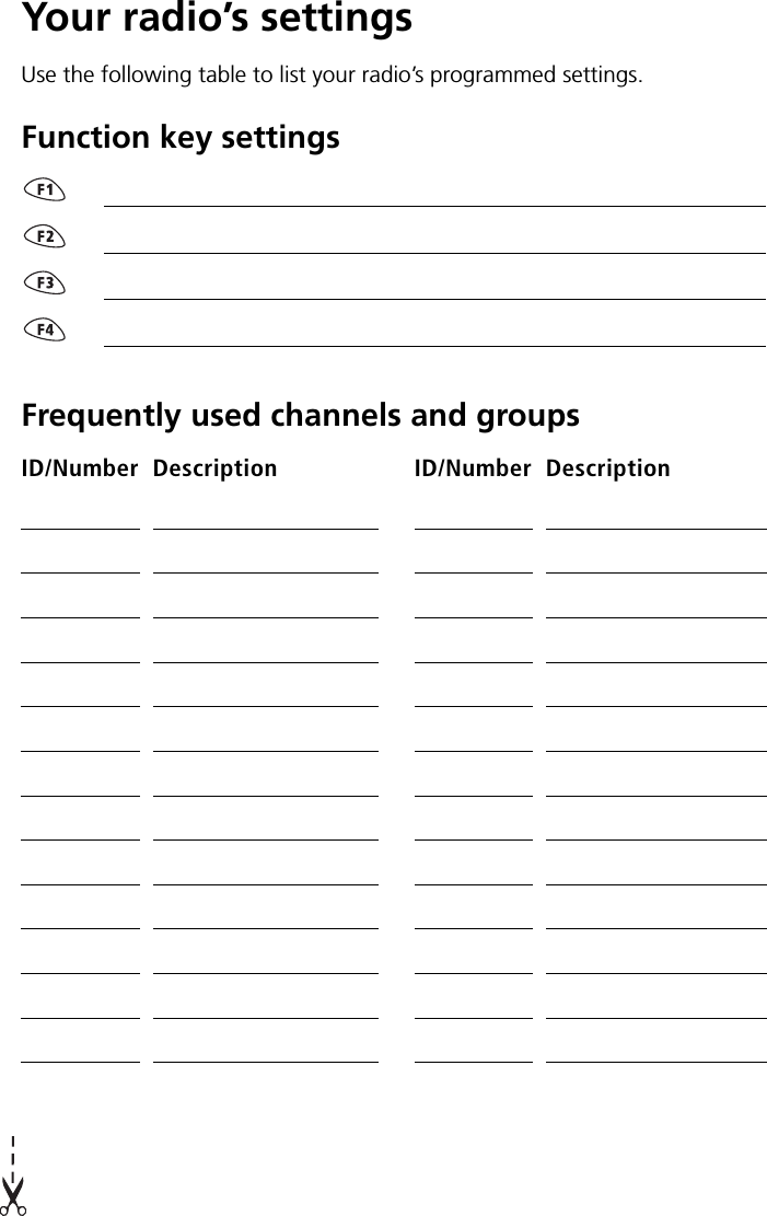 Your radio’s settingsUse the following table to list your radio’s programmed settings.Frequently used channels and groupsFunction key settingsID/Number Description ID/Number Description