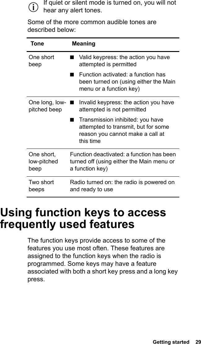  Getting started  29If quiet or silent mode is turned on, you will not hear any alert tones.Some of the more common audible tones are described below:Using function keys to access frequently used featuresThe function keys provide access to some of the features you use most often. These features are assigned to the function keys when the radio is programmed. Some keys may have a feature associated with both a short key press and a long key press.Tone MeaningOne short  beep■Valid keypress: the action you have attempted is permitted■Function activated: a function has been turned on (using either the Main menu or a function key)One long, low-pitched beep■Invalid keypress: the action you have attempted is not permitted■Transmission inhibited: you have attempted to transmit, but for some reason you cannot make a call at this timeOne short, low-pitched beepFunction deactivated: a function has been turned off (using either the Main menu or a function key)Two short  beepsRadio turned on: the radio is powered on and ready to use
