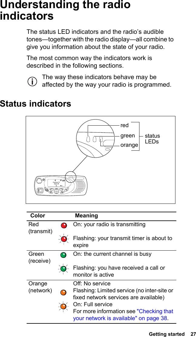  Getting started  27Understanding the radio indicatorsThe status LED indicators and the radio’s audible tones—together with the radio display—all combine to give you information about the state of your radio.The most common way the indicators work is described in the following sections.The way these indicators behave may be affected by the way your radio is programmed.Status indicatorsColor MeaningRed (transmit)On: your radio is transmitting  Flashing: your transmit timer is about to expireGreen  (receive)On: the current channel is busy Flashing: you have received a call or monitor is activeOrange  (network)Off: No serviceFlashing: Limited service (no inter-site or fixed network services are available)On: Full serviceFor more information see &quot;Checking that your network is available&quot; on page 38.redgreenorangestatus  LEDs