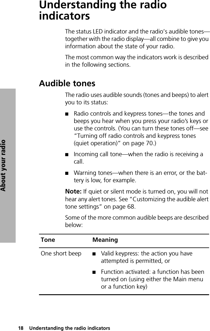 18  Understanding the radio indicatorsAbout your radioUnderstanding the radio indicatorsThe status LED indicator and the radio’s audible tones—together with the radio display—all combine to give you information about the state of your radio.The most common way the indicators work is described in the following sections.Audible tonesThe radio uses audible sounds (tones and beeps) to alert you to its status:QRadio controls and keypress tones—the tones and beeps you hear when you press your radio’s keys or use the controls. (You can turn these tones off—see “Turning off radio controls and keypress tones (quiet operation)” on page 70.)QIncoming call tone—when the radio is receiving a call.QWarning tones—when there is an error, or the bat-tery is low, for example.Note: If quiet or silent mode is turned on, you will not hear any alert tones. See “Customizing the audible alert tone settings” on page 68.Some of the more common audible beeps are described below:Tone MeaningOne short beep QValid keypress: the action you have attempted is permitted, orQFunction activated: a function has been turned on (using either the Main menu or a function key)