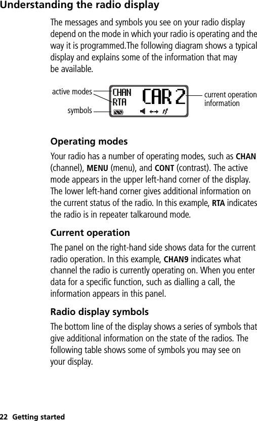22 Getting startedUnderstanding the radio display The messages and symbols you see on your radio display depend on the mode in which your radio is operating and the way it is programmed.The following diagram shows a typical display and explains some of the information that may be available.Operating modesYour radio has a number of operating modes, such as CHAN (channel), MENU (menu), and CONT (contrast). The active mode appears in the upper left-hand corner of the display. The lower left-hand corner gives additional information on the current status of the radio. In this example, RTA indicates the radio is in repeater talkaround mode.Current operationThe panel on the right-hand side shows data for the current radio operation. In this example, CHAN9 indicates what channel the radio is currently operating on. When you enter data for a specific function, such as dialling a call, the information appears in this panel.Radio display symbols The bottom line of the display shows a series of symbols that give additional information on the state of the radios. The following table shows some of symbols you may see on your display.active modessymbolscurrent operation informationCHANRTACAR 2