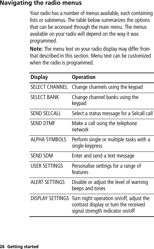 26 Getting startedNavigating the radio menusYour radio has a number of menus available, each containing lists or submenus. The table below summarizes the options that can be accessed through the main menu. The menus available on your radio will depend on the way it was programmed.Note: The menu text on your radio display may differ from that described in this section. Menu text can be customized when the radio is programmed.Display OperationSELECT CHANNEL Change channels using the keypadSELECT BANK  Change channel banks using the keypadSEND SELCALL Select a status message for a Selcall callSEND DTMF Make a call using the telephone networkALPHA SYMBOLS  Perform single or multiple tasks with a single keypressSEND SDM Enter and send a text messageUSER SETTINGS Personalise settings for a range of featuresALERT SETTINGS  Disable or adjust the level of warning beeps and tonesDISPLAY SETTINGS Turn night operation on/off, adjust the contrast display or turn the received signal strength indicator on/off 