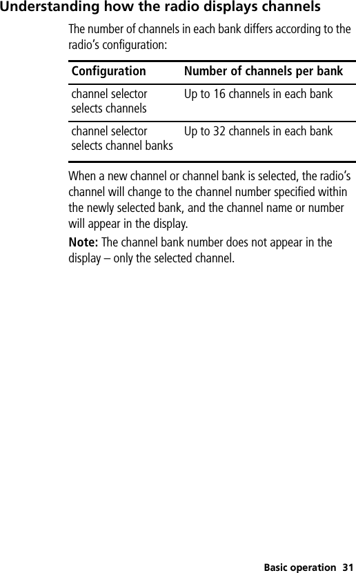 Basic operation 31Understanding how the radio displays channels The number of channels in each bank differs according to the radio’s configuration:When a new channel or channel bank is selected, the radio’s channel will change to the channel number specified within the newly selected bank, and the channel name or number will appear in the display.Note: The channel bank number does not appear in the display – only the selected channel.Configuration Number of channels per bankchannel selector selects channelsUp to 16 channels in each bankchannel selector selects channel banksUp to 32 channels in each bank