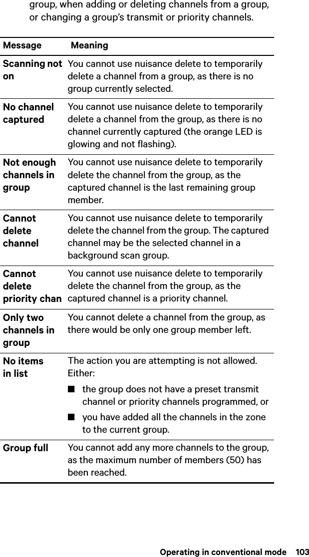  Operating in conventional mode  103group, when adding or deleting channels from a group, or changing a group’s transmit or priority channels.Message MeaningScanning not onYou cannot use nuisance delete to temporarily delete a channel from a group, as there is no group currently selected.No channel capturedYou cannot use nuisance delete to temporarily delete a channel from the group, as there is no channel currently captured (the orange LED is glowing and not flashing).Not enough channels in groupYou cannot use nuisance delete to temporarily delete the channel from the group, as the captured channel is the last remaining group member.Cannot delete channelYou cannot use nuisance delete to temporarily delete the channel from the group. The captured channel may be the selected channel in a background scan group.Cannot delete priority chanYou cannot use nuisance delete to temporarily delete the channel from the group, as the captured channel is a priority channel.Only two channels in groupYou cannot delete a channel from the group, as there would be only one group member left.No items  in listThe action you are attempting is not allowed. Either:■the group does not have a preset transmit channel or priority channels programmed, or■you have added all the channels in the zone to the current group.Group full You cannot add any more channels to the group, as the maximum number of members (50) has been reached.