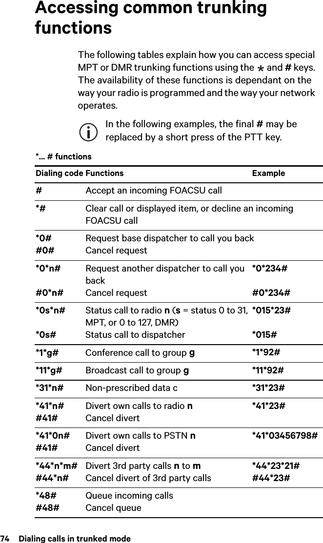 74  Dialing calls in trunked modeAccessing common trunking functionsThe following tables explain how you can access special MPT or DMR trunking functions using the   and # keys. The availability of these functions is dependant on the way your radio is programmed and the way your network operates.In the following examples, the final # may be replaced by a short press of the PTT key.*... # functionsDialing code Functions Example#Accept an incoming FOACSU call*# Clear call or displayed item, or decline an incoming FOACSU call*0##0#Request base dispatcher to call you backCancel request*0*n# #0*n#Request another dispatcher to call you backCancel request*0*234##0*234#*0s*n# *0s#Status call to radio n (s = status 0 to 31, MPT, or 0 to 127, DMR)Status call to dispatcher*015*23#*015#*1*g# Conference call to group g*1*92#*11*g# Broadcast call to group g*11*92#*31*n# Non-prescribed data c *31*23#*41*n##41#Divert own calls to radio nCancel divert*41*23#*41*0n##41#Divert own calls to PSTN nCancel divert*41*03456798#*44*n*m##44*n#Divert 3rd party calls n to mCancel divert of 3rd party calls*44*23*21##44*23#*48# #48#Queue incoming callsCancel queue