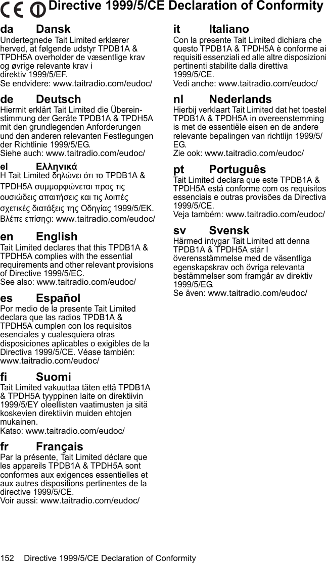 152  Directive 1999/5/CE Declaration of ConformityDirective 1999/5/CE Declaration of Conformityda DanskUndertegnede Tait Limited erklærer herved, at følgende udstyr TPDB1A &amp; TPDH5A overholder de væsentlige krav og øvrige relevante krav i direktiv 1999/5/EF. Se endvidere: www.taitradio.com/eudoc/de DeutschHiermit erklärt Tait Limited die Überein-stimmung der Geräte TPDB1A &amp; TPDH5A mit den grundlegenden Anforderungen und den anderen relevanten Festlegungen der Richtlinie 1999/5/EG. Siehe auch: www.taitradio.com/eudoc/el ΕλληνικάΗ Tait Limited δηλώνει ότι το TPDB1A &amp; TPDH5A συμμορφώνεται προς τις ουσιώδεις απαιτήσεις και τις λοιπές σχετικές διατάξεις της Οδηγίας 1999/5/ΕΚ. Βλέπε επίσηςι: www.taitradio.com/eudoc/en EnglishTait Limited declares that this TPDB1A &amp; TPDH5A complies with the essential requirements and other relevant provisions of Directive 1999/5/EC.  See also: www.taitradio.com/eudoc/es EspañolPor medio de la presente Tait Limited declara que las radios TPDB1A &amp; TPDH5A cumplen con los requisitos esenciales y cualesquiera otras disposiciones aplicables o exigibles de la Directiva 1999/5/CE. Véase también: www.taitradio.com/eudoc/fi SuomiTait Limited vakuuttaa täten että TPDB1A &amp; TPDH5A tyyppinen laite on direktiivin 1999/5/EY oleellisten vaatimusten ja sitä koskevien direktiivin muiden ehtojen mukainen. Katso: www.taitradio.com/eudoc/fr FrançaisPar la présente, Tait Limited déclare que les appareils TPDB1A &amp; TPDH5A sont conformes aux exigences essentielles et aux autres dispositions pertinentes de la directive 1999/5/CE. Voir aussi: www.taitradio.com/eudoc/it ItalianoCon la presente Tait Limited dichiara che questo TPDB1A &amp; TPDH5A è conforme ai requisiti essenziali ed alle altre disposizioni pertinenti stabilite dalla direttiva 1999/5/CE.  Vedi anche: www.taitradio.com/eudoc/nl NederlandsHierbij verklaart Tait Limited dat het toestel TPDB1A &amp; TPDH5A in overeenstemming is met de essentiële eisen en de andere relevante bepalingen van richtlijn 1999/5/ EG. Zie ook: www.taitradio.com/eudoc/pt PortuguêsTait Limited declara que este TPDB1A &amp; TPDH5A está conforme com os requisitos essenciais e outras provisões da Directiva 1999/5/CE. Veja também: www.taitradio.com/eudoc/sv SvenskHärmed intygar Tait Limited att denna TPDB1A &amp; TPDH5A står I överensstämmelse med de väsentliga egenskapskrav och övriga relevanta bestämmelser som framgår av direktiv 1999/5/EG. Se även: www.taitradio.com/eudoc/