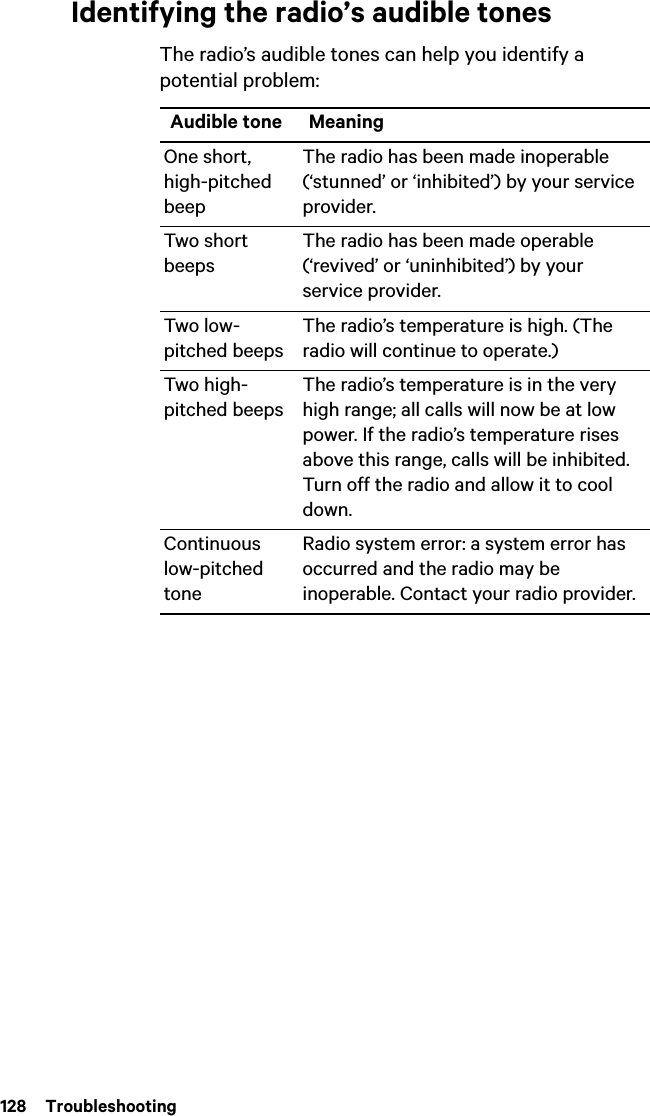 128  TroubleshootingIdentifying the radio’s audible tonesThe radio’s audible tones can help you identify a potential problem: Audible tone MeaningOne short, high-pitched beepThe radio has been made inoperable (‘stunned’ or ‘inhibited’) by your service provider.Two short beepsThe radio has been made operable (‘revived’ or ‘uninhibited’) by your service provider.Two low-pitched beepsThe radio’s temperature is high. (The radio will continue to operate.)Two high-pitched beepsThe radio’s temperature is in the very high range; all calls will now be at low power. If the radio’s temperature rises above this range, calls will be inhibited. Turn off the radio and allow it to cool down.Continuous low-pitched toneRadio system error: a system error has occurred and the radio may be inoperable. Contact your radio provider.