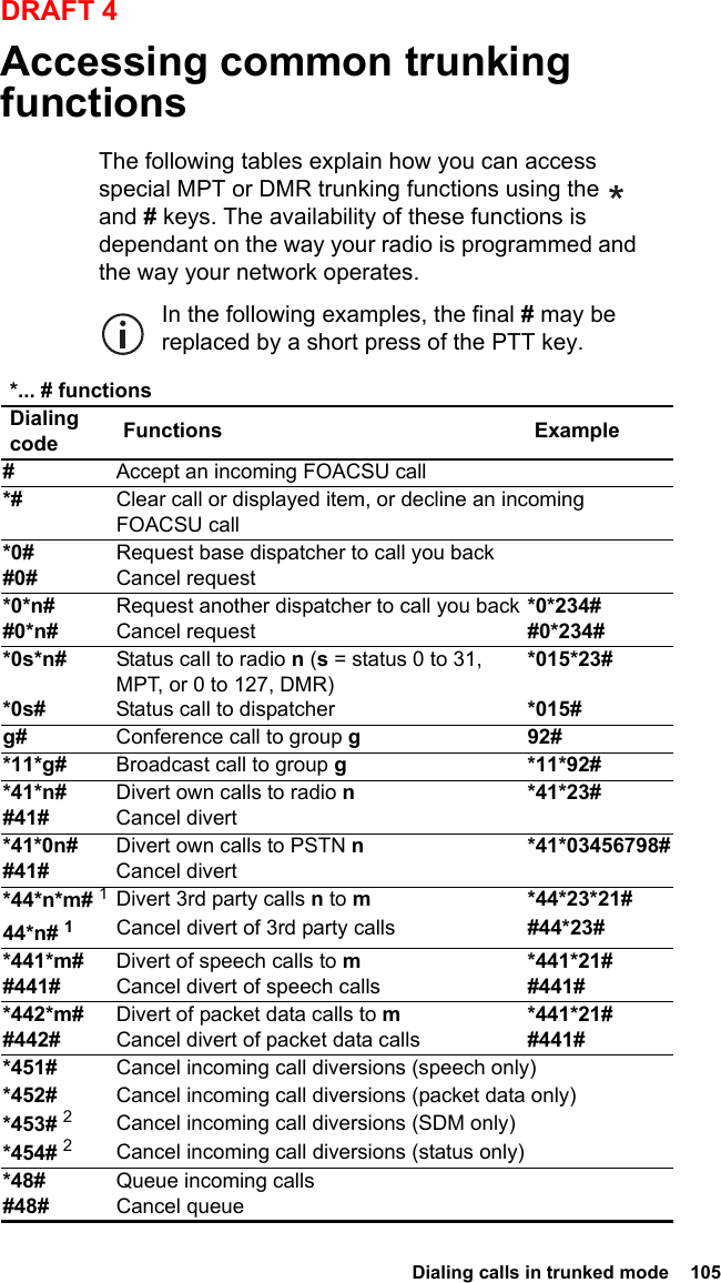  Dialing calls in trunked mode  105DRAFT 4Accessing common trunking functionsThe following tables explain how you can access special MPT or DMR trunking functions using the   and # keys. The availability of these functions is dependant on the way your radio is programmed and the way your network operates.In the following examples, the final # may be replaced by a short press of the PTT key.*... # functionsDialing code Functions Example#Accept an incoming FOACSU call*# Clear call or displayed item, or decline an incoming FOACSU call*0##0#Request base dispatcher to call you backCancel request*0*n# #0*n#Request another dispatcher to call you backCancel request*0*234##0*234#*0s*n# *0s#Status call to radio n (s = status 0 to 31, MPT, or 0 to 127, DMR)Status call to dispatcher*015*23#*015#g# Conference call to group g 92#*11*g# Broadcast call to group g *11*92#*41*n##41#Divert own calls to radio nCancel divert*41*23# *41*0n##41#Divert own calls to PSTN nCancel divert*41*03456798# *44*n*m# 1Divert 3rd party calls n to m *44*23*21#44*n# 1Cancel divert of 3rd party calls #44*23#*441*m##441#Divert of speech calls to mCancel divert of speech calls*441*21##441#*442*m##442#Divert of packet data calls to mCancel divert of packet data calls*441*21##441#*451# Cancel incoming call diversions (speech only)*452# Cancel incoming call diversions (packet data only)*453# 2Cancel incoming call diversions (SDM only)*454# 2Cancel incoming call diversions (status only)*48# #48#Queue incoming callsCancel queue
