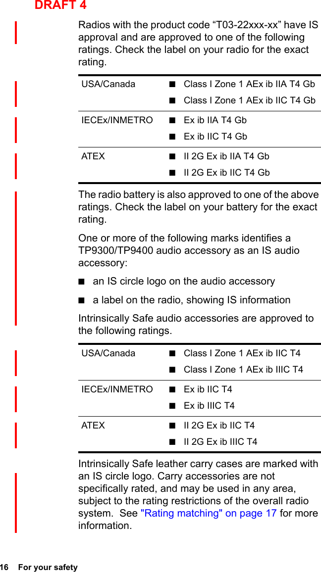 16  For your safetyDRAFT 4Radios with the product code “T03-22xxx-xx” have IS approval and are approved to one of the following ratings. Check the label on your radio for the exact rating.The radio battery is also approved to one of the above ratings. Check the label on your battery for the exact rating.One or more of the following marks identifies a TP9300/TP9400 audio accessory as an IS audio accessory:■an IS circle logo on the audio accessory■a label on the radio, showing IS informationIntrinsically Safe audio accessories are approved to the following ratings.Intrinsically Safe leather carry cases are marked with an IS circle logo. Carry accessories are not specifically rated, and may be used in any area, subject to the rating restrictions of the overall radio system.  See &quot;Rating matching&quot; on page 17 for more information.USA/Canada ■Class I Zone 1 AEx ib IIA T4 Gb■Class I Zone 1 AEx ib IIC T4 GbIECEx/INMETRO ■Ex ib IIA T4 Gb■Ex ib IIC T4 GbATEX ■II 2G Ex ib IIA T4 Gb■II 2G Ex ib IIC T4 GbUSA/Canada ■Class I Zone 1 AEx ib IIC T4■Class I Zone 1 AEx ib IIIC T4IECEx/INMETRO ■Ex ib IIC T4■Ex ib IIIC T4ATEX ■II 2G Ex ib IIC T4■II 2G Ex ib IIIC T4