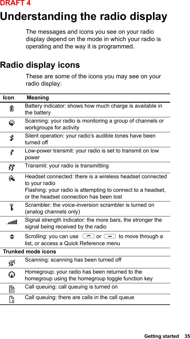  Getting started  35DRAFT 4Understanding the radio displayThe messages and icons you see on your radio display depend on the mode in which your radio is operating and the way it is programmed.Radio display iconsThese are some of the icons you may see on your radio display:Icon MeaningBattery indicator: shows how much charge is available in the batteryScanning: your radio is monitoring a group of channels or workgroups for activitySilent operation: your radio’s audible tones have been turned offLow-power transmit: your radio is set to transmit on low powerTransmit: your radio is transmittingHeadset connected: there is a wireless headset connected to your radioFlashing: your radio is attempting to connect to a headset, or the headset connection has been lostScrambler: the voice-inversion scrambler is turned on (analog channels only)Signal strength indicator: the more bars, the stronger the signal being received by the radioScrolling: you can use    or   to move through a list, or access a Quick Reference menuTrunked mode iconsScanning: scanning has been turned offHomegroup: your radio has been returned to the homegroup using the homegroup toggle function keyCall queuing: call queuing is turned onCall queuing: there are calls in the call queue
