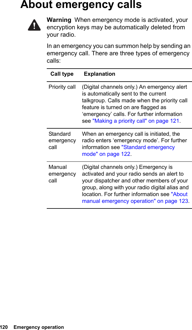 120  Emergency operationAbout emergency callsWarning  When emergency mode is activated, your encryption keys may be automatically deleted from your radio.In an emergency you can summon help by sending an emergency call. There are three types of emergency calls:Call type ExplanationPriority call (Digital channels only.) An emergency alert is automatically sent to the current talkgroup. Calls made when the priority call feature is turned on are flagged as ‘emergency’ calls. For further information see &quot;Making a priority call&quot; on page 121.Standard emergency callWhen an emergency call is initiated, the radio enters ‘emergency mode’. For further information see &quot;Standard emergency mode&quot; on page 122.Manual emergency call(Digital channels only.) Emergency is activated and your radio sends an alert to your dispatcher and other members of your group, along with your radio digital alias and location. For further information see &quot;About manual emergency operation&quot; on page 123.