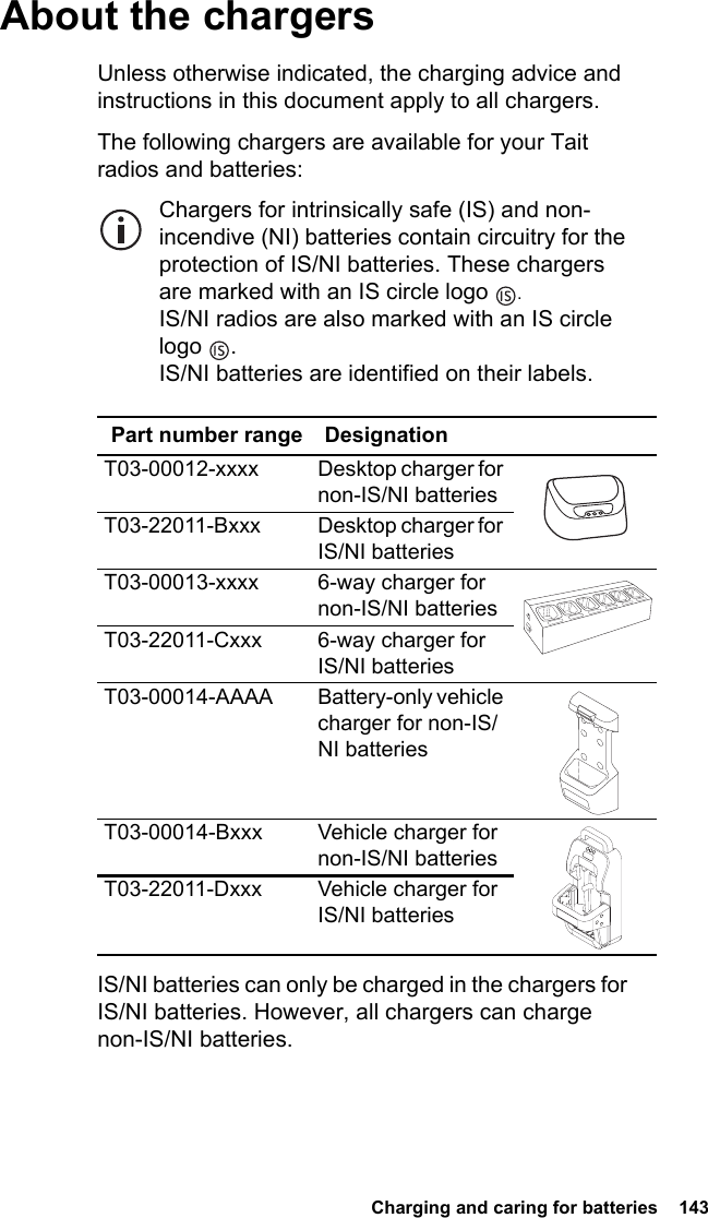  Charging and caring for batteries  143About the chargersUnless otherwise indicated, the charging advice and instructions in this document apply to all chargers.The following chargers are available for your Tait radios and batteries:Chargers for intrinsically safe (IS) and non-incendive (NI) batteries contain circuitry for the protection of IS/NI batteries. These chargers are marked with an IS circle logo  .  IS/NI radios are also marked with an IS circle logo . IS/NI batteries are identified on their labels.IS/NI batteries can only be charged in the chargers for IS/NI batteries. However, all chargers can charge non-IS/NI batteries.Part number range DesignationT03-00012-xxxx Desktop charger for non-IS/NI batteriesT03-22011-Bxxx Desktop charger for IS/NI batteriesT03-00013-xxxx 6-way charger for non-IS/NI batteriesT03-22011-Cxxx 6-way charger for IS/NI batteriesT03-00014-AAAA Battery-only vehicle charger for non-IS/NI batteriesT03-00014-Bxxx Vehicle charger for non-IS/NI batteriesT03-22011-Dxxx Vehicle charger for IS/NI batteries