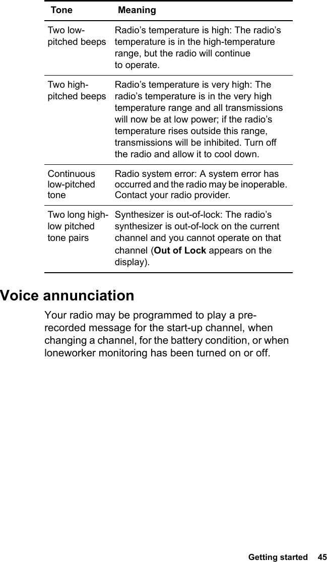  Getting started  45Voice annunciationYour radio may be programmed to play a pre-recorded message for the start-up channel, when changing a channel, for the battery condition, or when loneworker monitoring has been turned on or off.Two low-pitched beepsRadio’s temperature is high: The radio’s temperature is in the high-temperature range, but the radio will continue to operate.Two high-pitched beepsRadio’s temperature is very high: The radio’s temperature is in the very high temperature range and all transmissions will now be at low power; if the radio’s temperature rises outside this range, transmissions will be inhibited. Turn off the radio and allow it to cool down.Continuous low-pitched toneRadio system error: A system error has occurred and the radio may be inoperable. Contact your radio provider.Two long high-low pitched tone pairsSynthesizer is out-of-lock: The radio’s synthesizer is out-of-lock on the current channel and you cannot operate on that channel (Out of Lock appears on the display).Tone Meaning