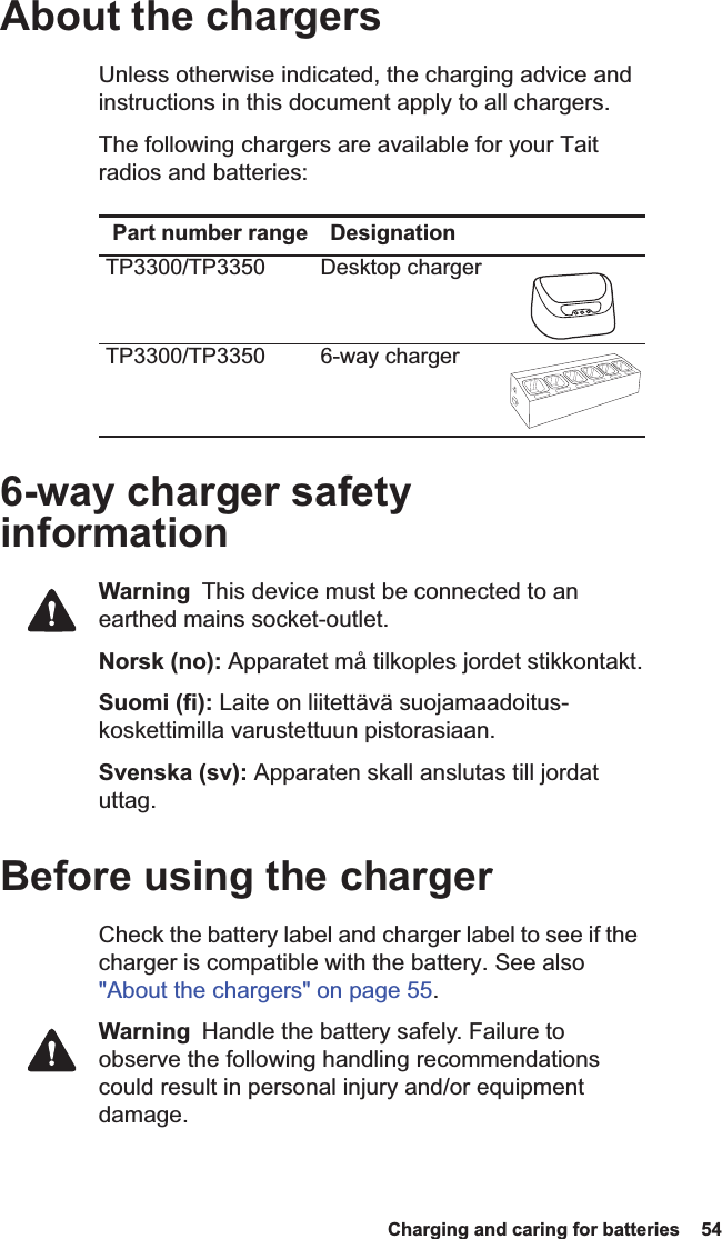 TP3300/TP3350         6-way chargerTP3300/TP3350         Desktop charger Charging and caring for batteries  54 About the chargersUnless otherwise indicated, the charging advice and instructions in this document apply to all chargers.The following chargers are available for your Tait radios and batteries:6-way charger safety informationWarning  This device must be connected to an earthed mains socket-outlet.Norsk (no): Apparatet må tilkoples jordet stikkontakt.Suomi (fi): Laite on liitettävä suojamaadoitus-koskettimilla varustettuun pistorasiaan.Svenska (sv): Apparaten skall anslutas till jordat uttag.Before using the chargerCheck the battery label and charger label to see if the charger is compatible with the battery. See also &quot;About the chargers&quot; on page 55.Warning  Handle the battery safely. Failure to observe the following handling recommendations could result in personal injury and/or equipment damage.Part number range Designation