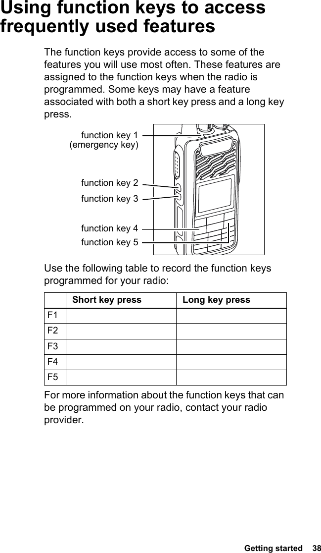  Getting started  38 Using function keys to access frequently used featuresThe function keys provide access to some of the features you will use most often. These features are assigned to the function keys when the radio is programmed. Some keys may have a feature associated with both a short key press and a long key press.Use the following table to record the function keys programmed for your radio:For more information about the function keys that can be programmed on your radio, contact your radio provider.Short key press Long key pressF1F2F3F4F5function key 1 (emergency key)function key 2function key 4function key 5function key 3