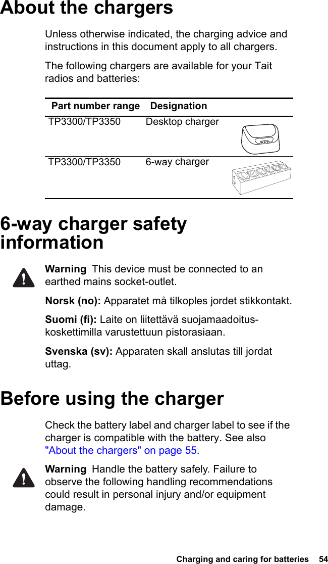 TP3300/TP3350         6-way chargerTP3300/TP3350         Desktop charger Charging and caring for batteries  54 About the chargersUnless otherwise indicated, the charging advice and instructions in this document apply to all chargers.The following chargers are available for your Tait radios and batteries:6-way charger safety informationWarning  This device must be connected to an earthed mains socket-outlet.Norsk (no): Apparatet må tilkoples jordet stikkontakt.Suomi (fi): Laite on liitettävä suojamaadoitus-koskettimilla varustettuun pistorasiaan.Svenska (sv): Apparaten skall anslutas till jordat uttag.Before using the chargerCheck the battery label and charger label to see if the charger is compatible with the battery. See also &quot;About the chargers&quot; on page 55.Warning  Handle the battery safely. Failure to observe the following handling recommendations could result in personal injury and/or equipment damage.Part number range Designation