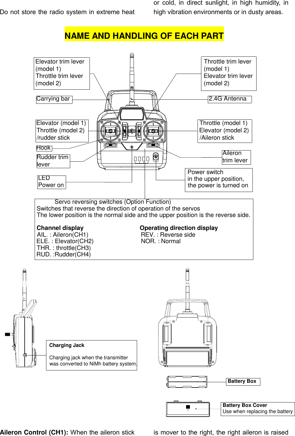  Do not store the radio system in extreme heat or  cold,  in  direct sunlight,  in  high  humidity,  in high vibration environments or in dusty areas.  NAME AND HANDLING OF EACH PART            Servo reversing switches (Option Function)Switches that reverse the direction of operation of the servosThe lower position is the normal side and the upper position is the reverse side.Channel display                                 Operating direction displayAIL. : Aileron(CH1)                               REV. : Reverse sideELE. : Elevator(CH2)                            NOR. : NormalTHR. : throttle(CH3)RUD. :Rudder(CH4)Power switchin the upper position,the power is turned on. LED Power onHook Ailerontrim leverRudder trimleverThrottle (model 1)Elevator (model 2)/Aileron stickElevator (model 1)Throttle (model 2)/rudder stickCarrying bar 2.4G AntennaThrottle trim lever(model 1)Elevator trim lever(model 2)Elevator trim lever(model 1)Throttle trim lever(model 2)Battery Box CoverUse when replacing the batteryBattery BoxCharging JackCharging jack when the transmitterwas converted to NiMh battery system. Aileron Control (CH1): When the aileron stick  is mover to the right, the right aileron is raised 