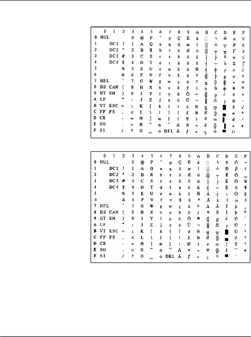 Tally Genicom 5040 Users Manual User Guide