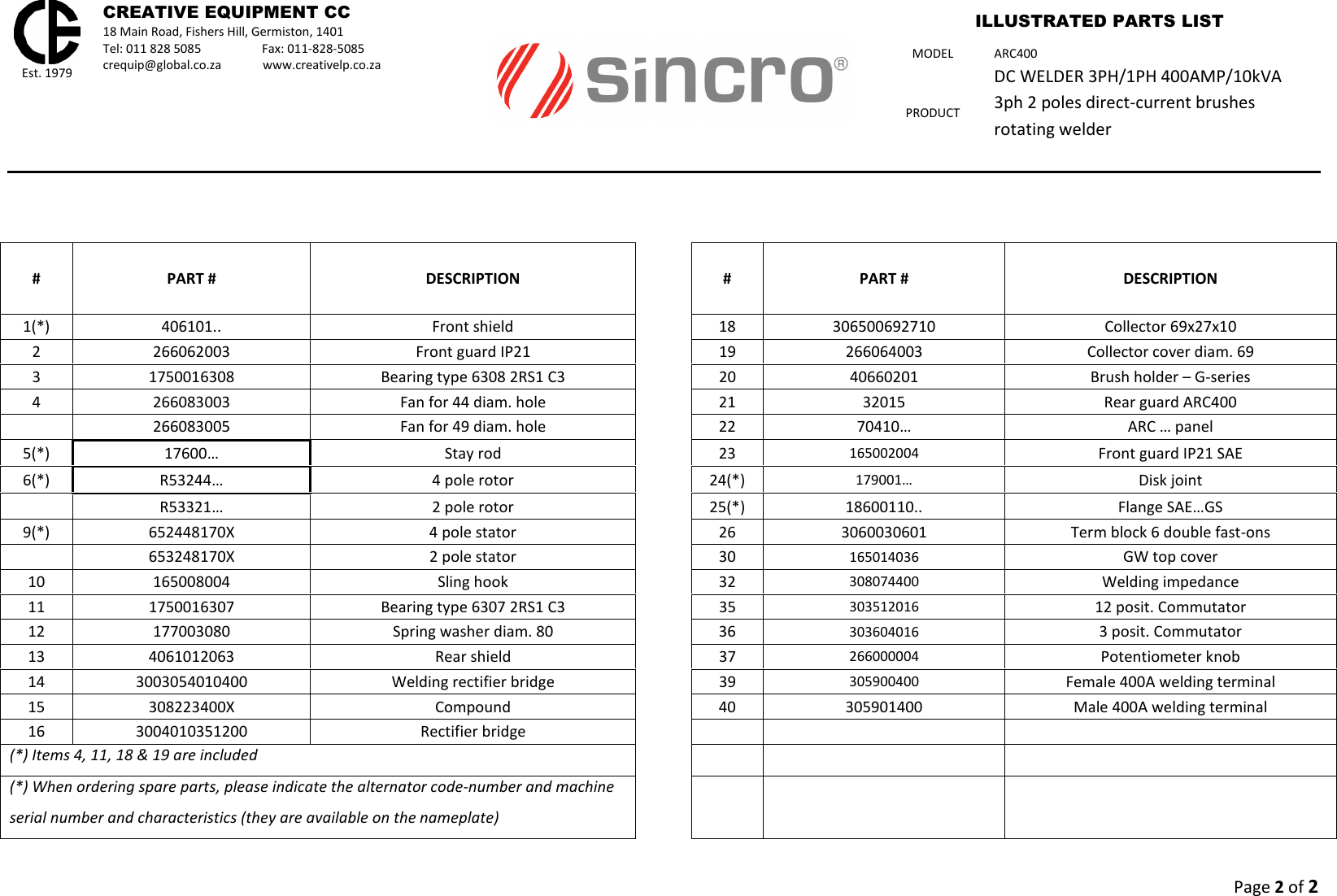 Talon Petrol Line Trimmer Spare Parts Reviewmotors.co
