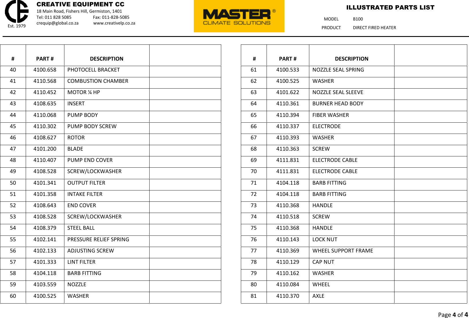 Page 4 of 4 - Talon-Tools Talon-Tools-B100-Parts-List B 100 - Master Illustrated Parts List