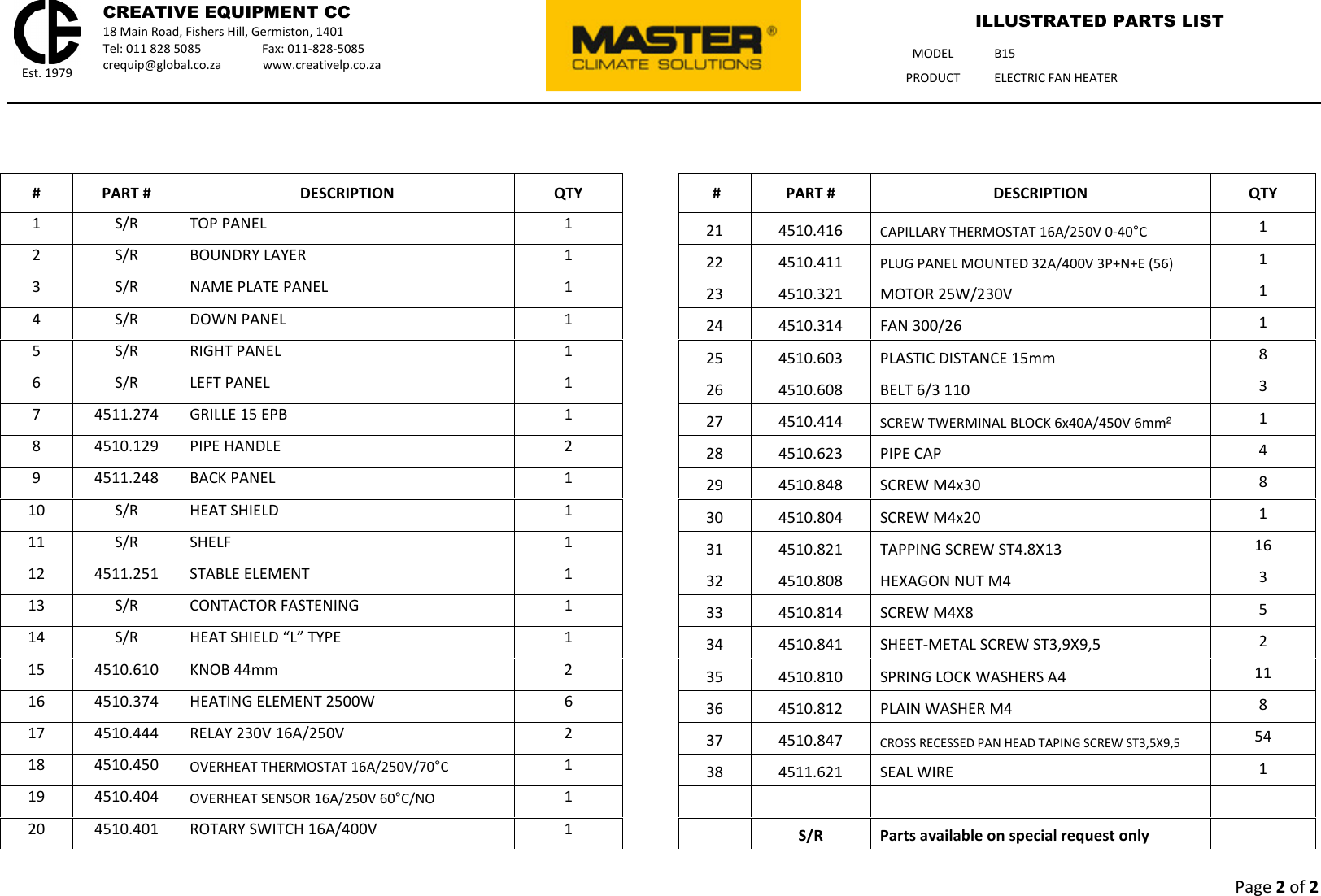 Page 2 of 2 - Talon-Tools Talon-Tools-B15-Parts-List B 15 - Master Illustrated Parts List