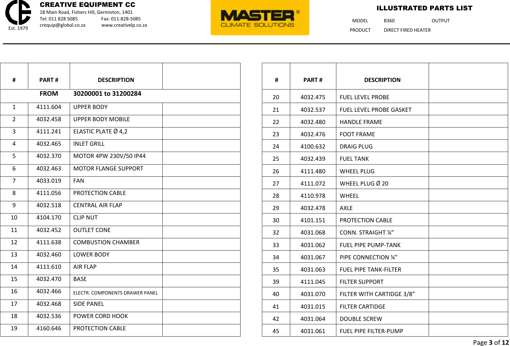 Page 3 of 12 - Talon-Tools Talon-Tools-B360-Parts-List B 360 - Master Illustrated Parts List