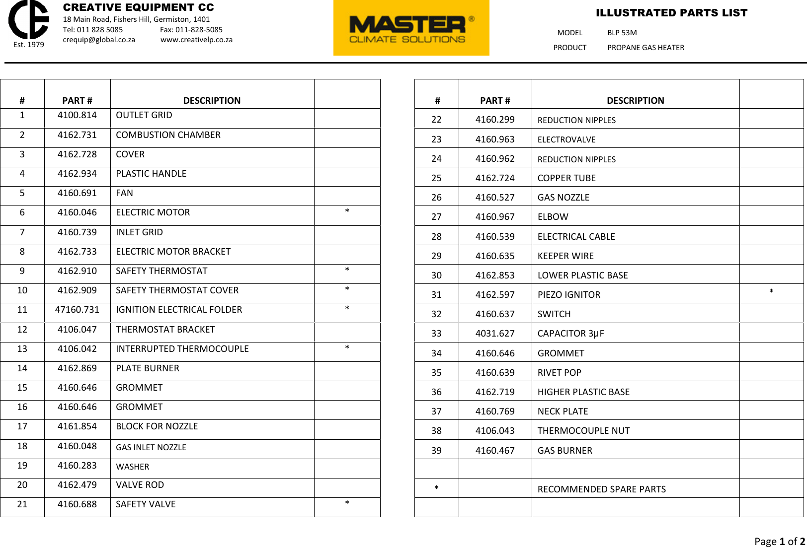 Page 1 of 2 - Talon-Tools Talon-Tools-Blp53M-Parts-List BLP 53M - Master Illustrated Parts List