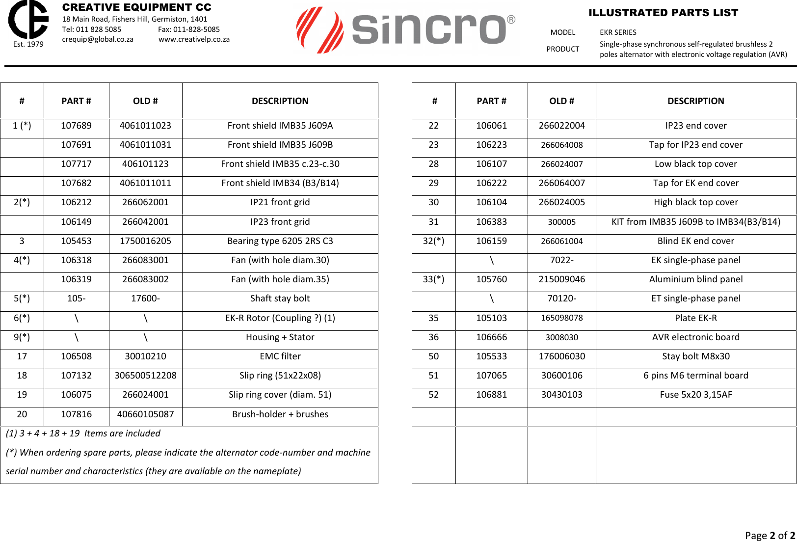 Page 2 of 2 - Talon-Tools Talon-Tools-Ekr8-2-Parts-List EKR Series - Master Illustrated Parts List