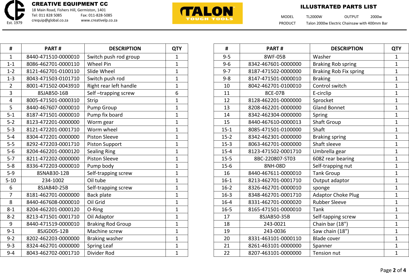 Page 2 of 4 - Talon-Tools Talon-Tools-Tl2000W-Parts-List-  Talon-tools-tl2000w-parts-list