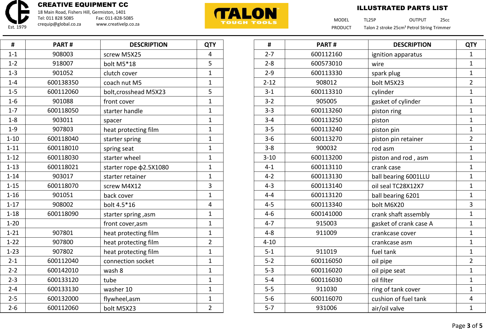 Page 3 of 5 - Talon-Tools Talon-Tools-Tl25P-Parts-List-  Talon-tools-tl25p-parts-list