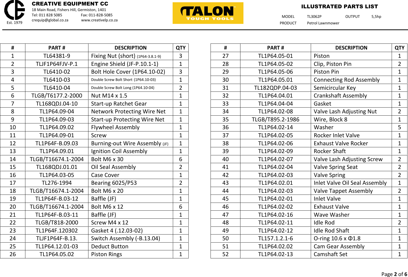 Page 2 of 6 - Talon-Tools Talon-Tools-Tl3062P-Parts-List WEB Master Illustrated Parts List - TL3062P Talon Lawnmower