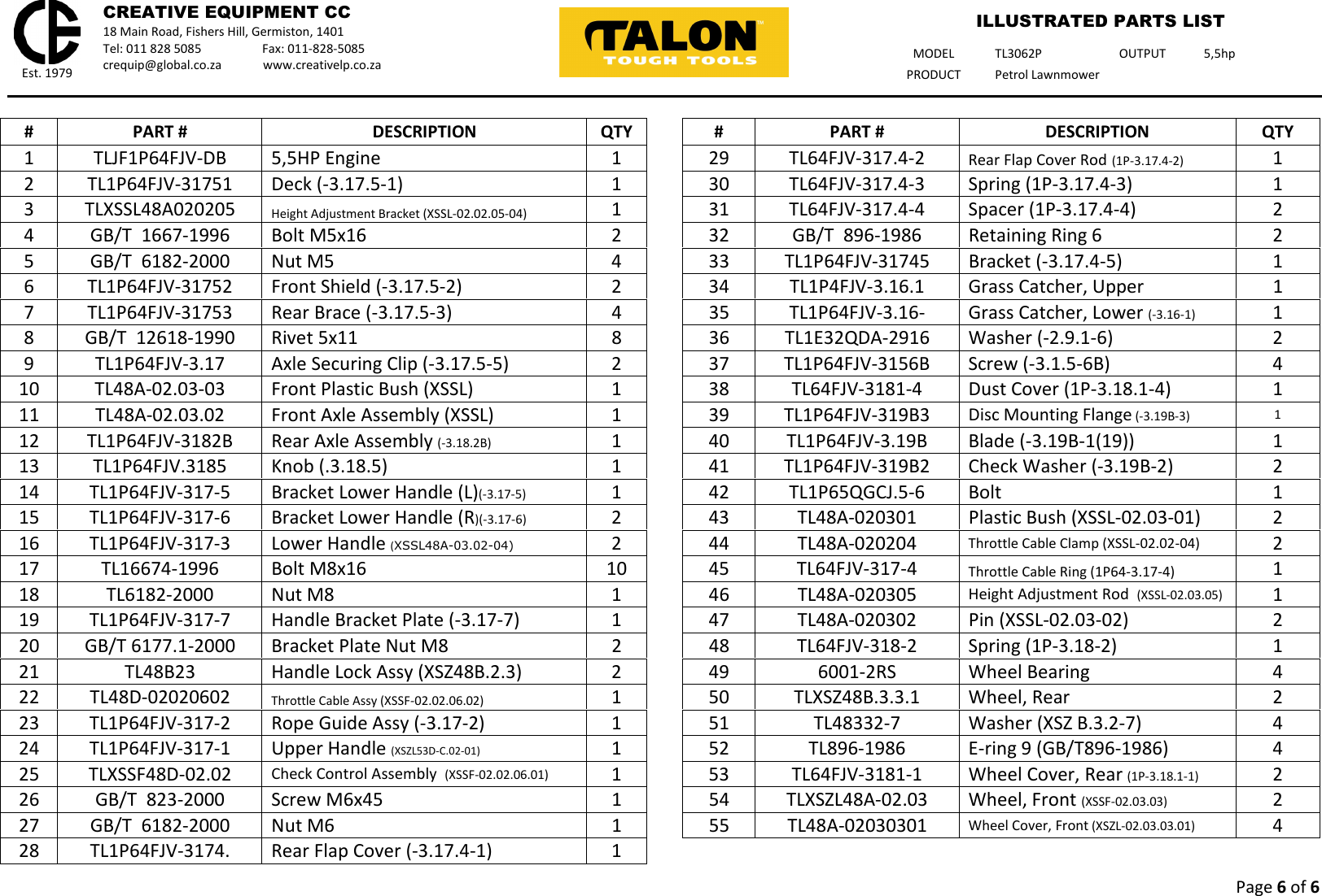 Page 6 of 6 - Talon-Tools Talon-Tools-Tl3062P-Parts-List WEB Master Illustrated Parts List - TL3062P Talon Lawnmower