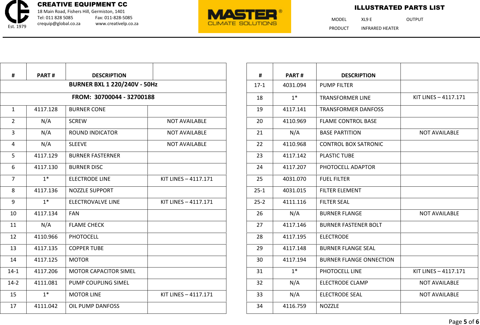 Page 5 of 6 - Talon-Tools Talon-Tools-Xl9E-Parts-List XL9 E - Master Illustrated Parts List